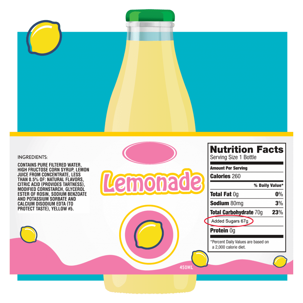 Lemonade With Nutrition Facts Rethink Your Drink