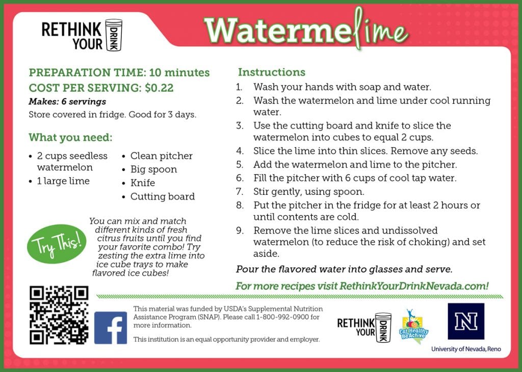 watermelime recipe card